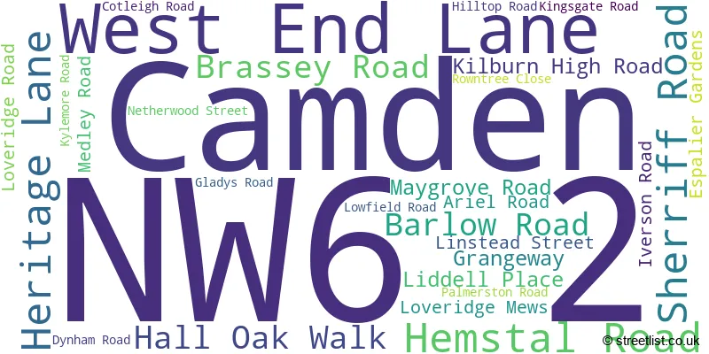 A word cloud for the NW6 2 postcode